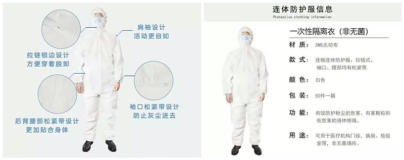 uwin电竞医纺隔离衣