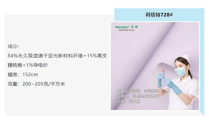 uwin电竞医防