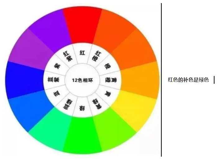 uwin电竞纺织手术衣面料