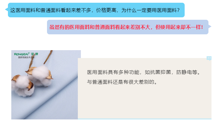 uwin电竞医纺